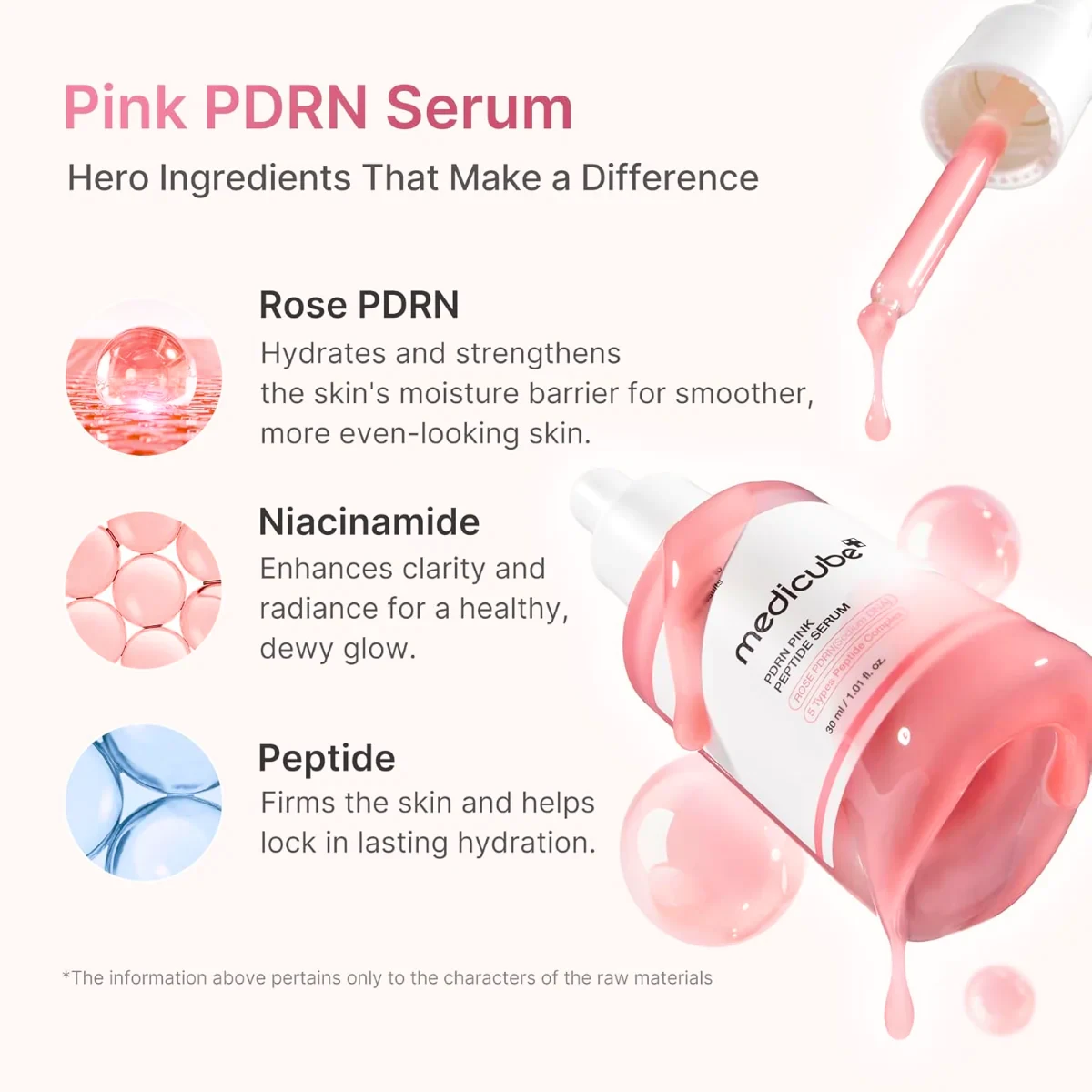 MEDICUBE PDRN Pink Peptide Serum - 30ml